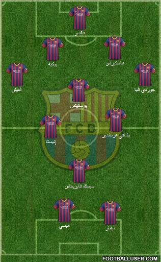 F.C. Barcelona Formation 2014