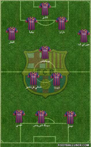 F.C. Barcelona Formation 2014