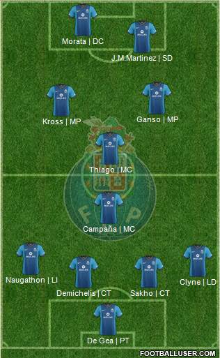 Futebol Clube do Porto - SAD Formation 2014