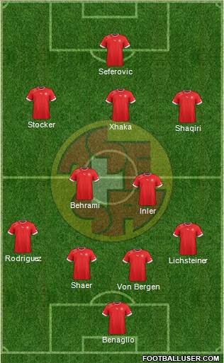 Switzerland Formation 2014