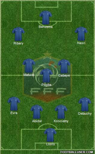 France Formation 2014