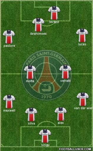 Paris Saint-Germain Formation 2014