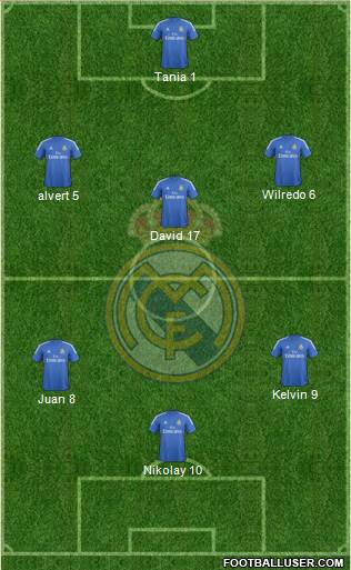 Real Madrid C.F. Formation 2014