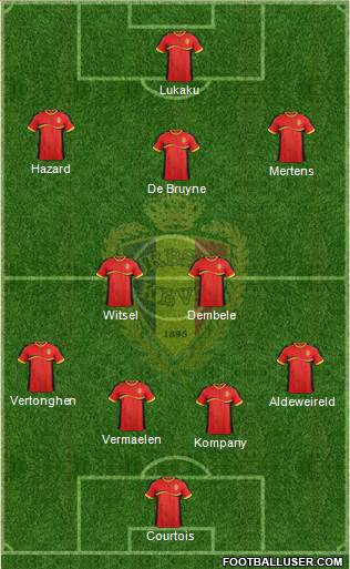 Belgium Formation 2014