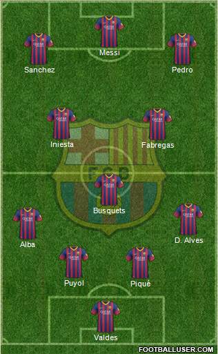 F.C. Barcelona Formation 2014