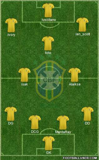 Brazil Formation 2014