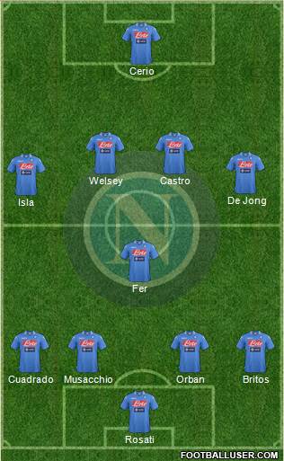 Napoli Formation 2014