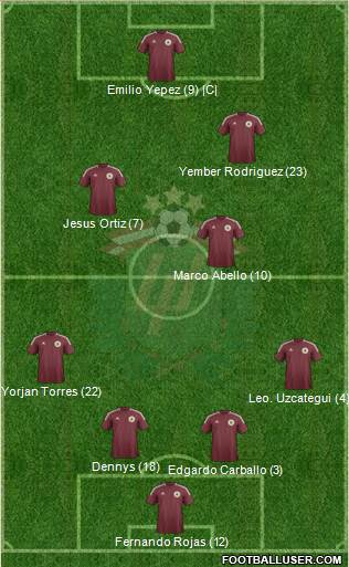 Latvia Formation 2014