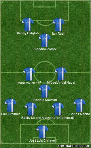 Peterborough United Formation 2014