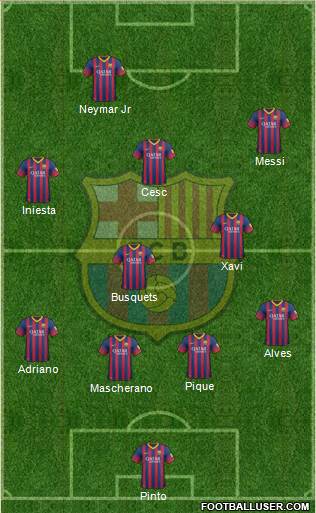 F.C. Barcelona Formation 2014