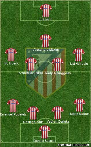 Atlético Madrid B Formation 2014