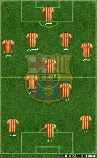 F.C. Barcelona Formation 2014