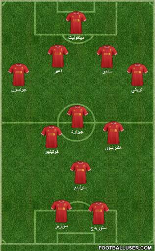 Liverpool Formation 2014