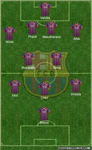 F.C. Barcelona Formation 2014