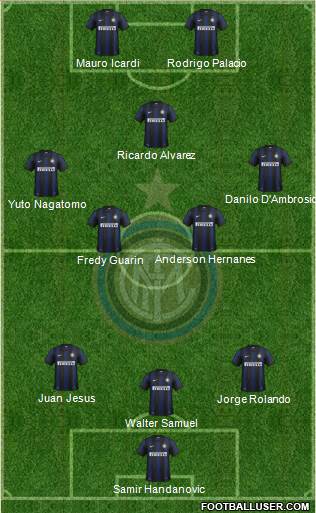 F.C. Internazionale Formation 2014
