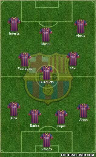 F.C. Barcelona Formation 2014