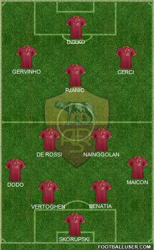 AS Roma Formation 2014