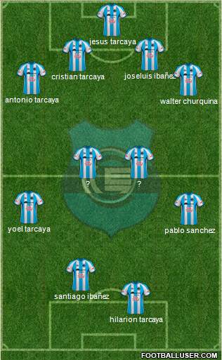 Gimnasia y Esgrima de Jujuy Formation 2014