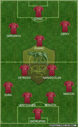 AS Roma Formation 2014