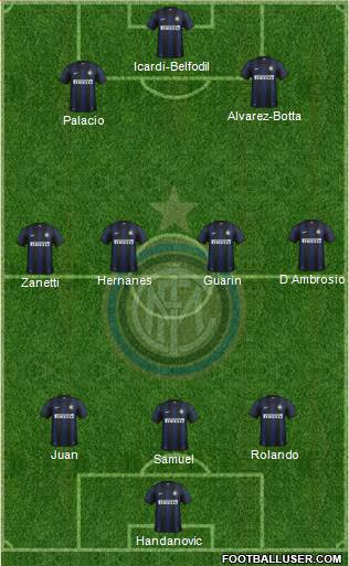 F.C. Internazionale Formation 2014