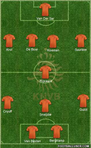 Holland Formation 2014