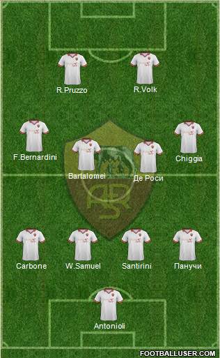 AS Roma Formation 2014