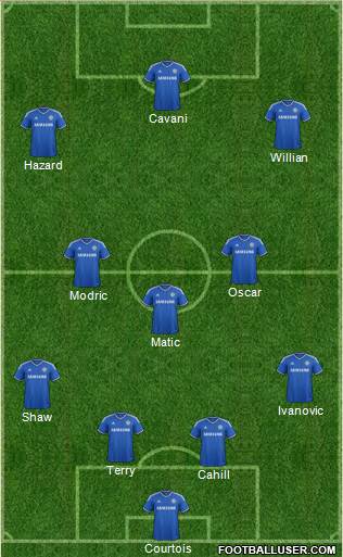Chelsea Formation 2014
