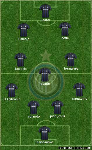 F.C. Internazionale Formation 2014