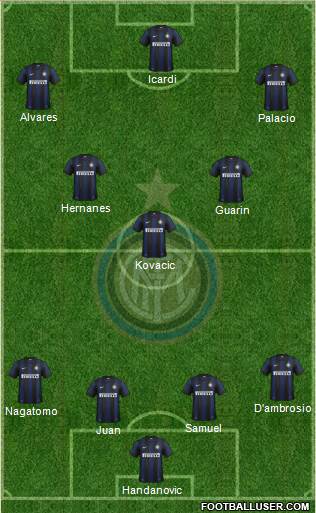 F.C. Internazionale Formation 2014