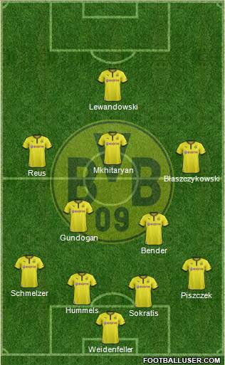 Borussia Dortmund Formation 2014