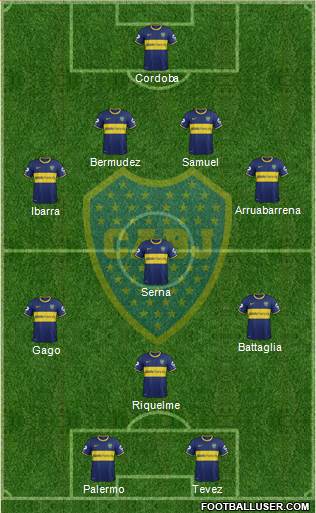 Boca Juniors Formation 2014