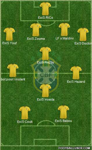 Brazil Formation 2014