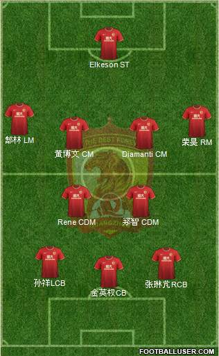 Guangzhou Yiyao Formation 2014