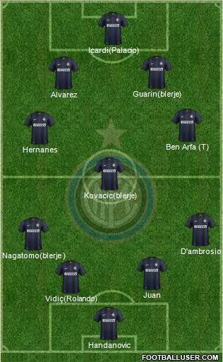F.C. Internazionale Formation 2014