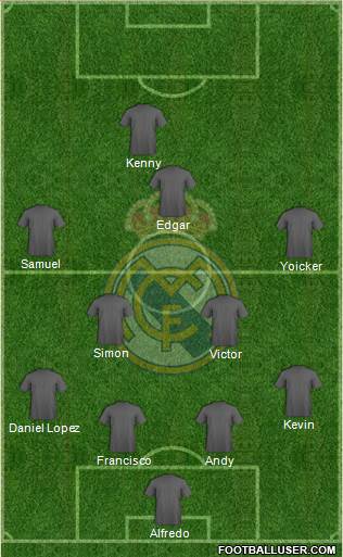 Real Madrid C.F. Formation 2014