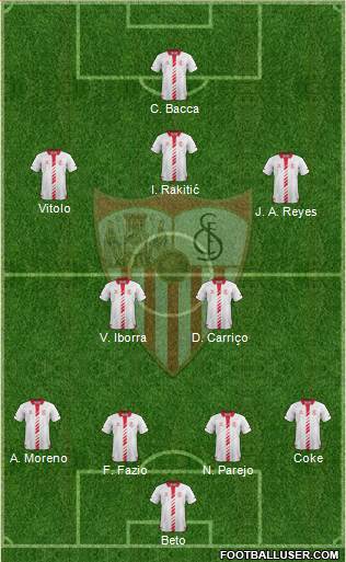 Sevilla F.C., S.A.D. Formation 2014