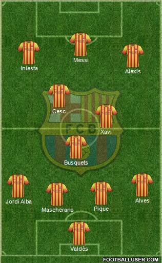 F.C. Barcelona Formation 2014
