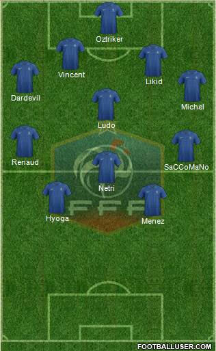 France Formation 2014