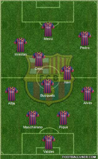 F.C. Barcelona Formation 2014