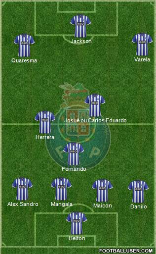 Futebol Clube do Porto - SAD Formation 2014