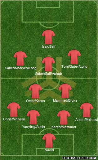 Saipa Karaj Formation 2014
