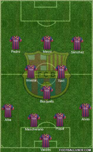 F.C. Barcelona Formation 2014