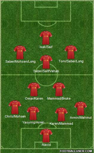 Liverpool Formation 2014