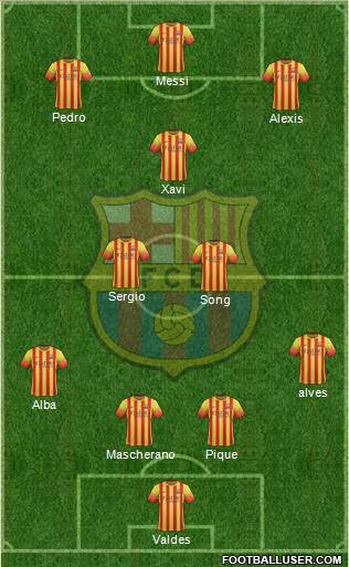 F.C. Barcelona Formation 2014