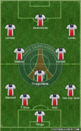 Paris Saint-Germain Formation 2014