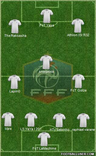 France Formation 2014