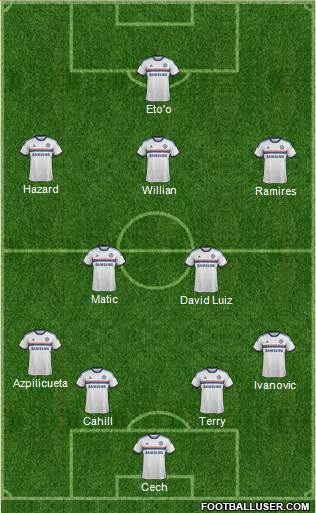 Chelsea Formation 2014