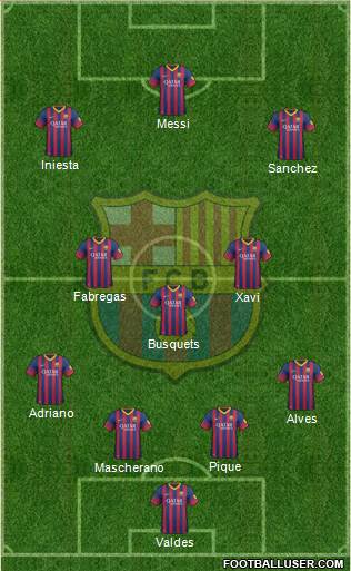F.C. Barcelona Formation 2014
