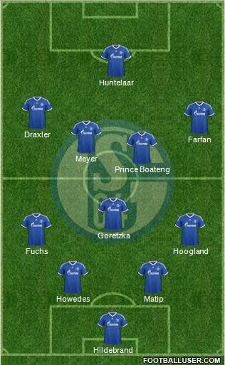 FC Schalke 04 Formation 2014