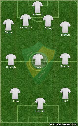 Clube Desportivo de Mafra Formation 2014